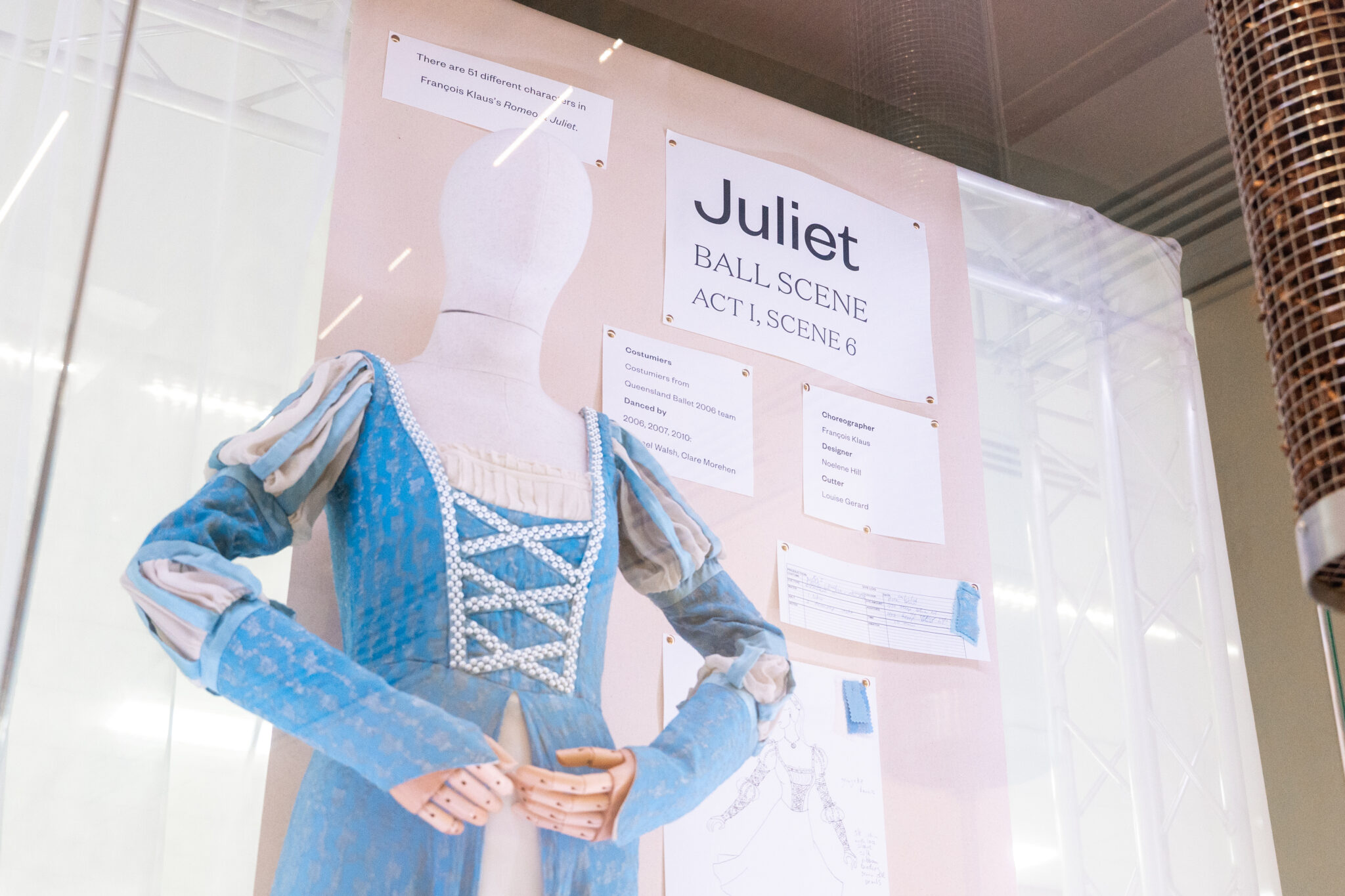 Iconic Ballet Characters: Costumes that tell a story
